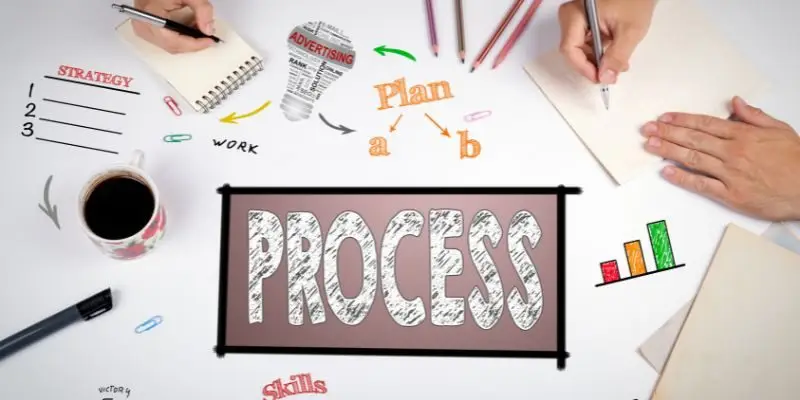 Quá trình xây dựng thương hiệu FUN79 của tác giả